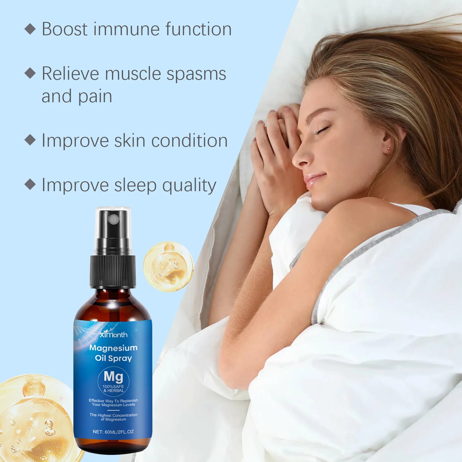 Magnesium Oil Spray – Essential Oil Blend for Muscle Relief, Relaxation & Better Sleep