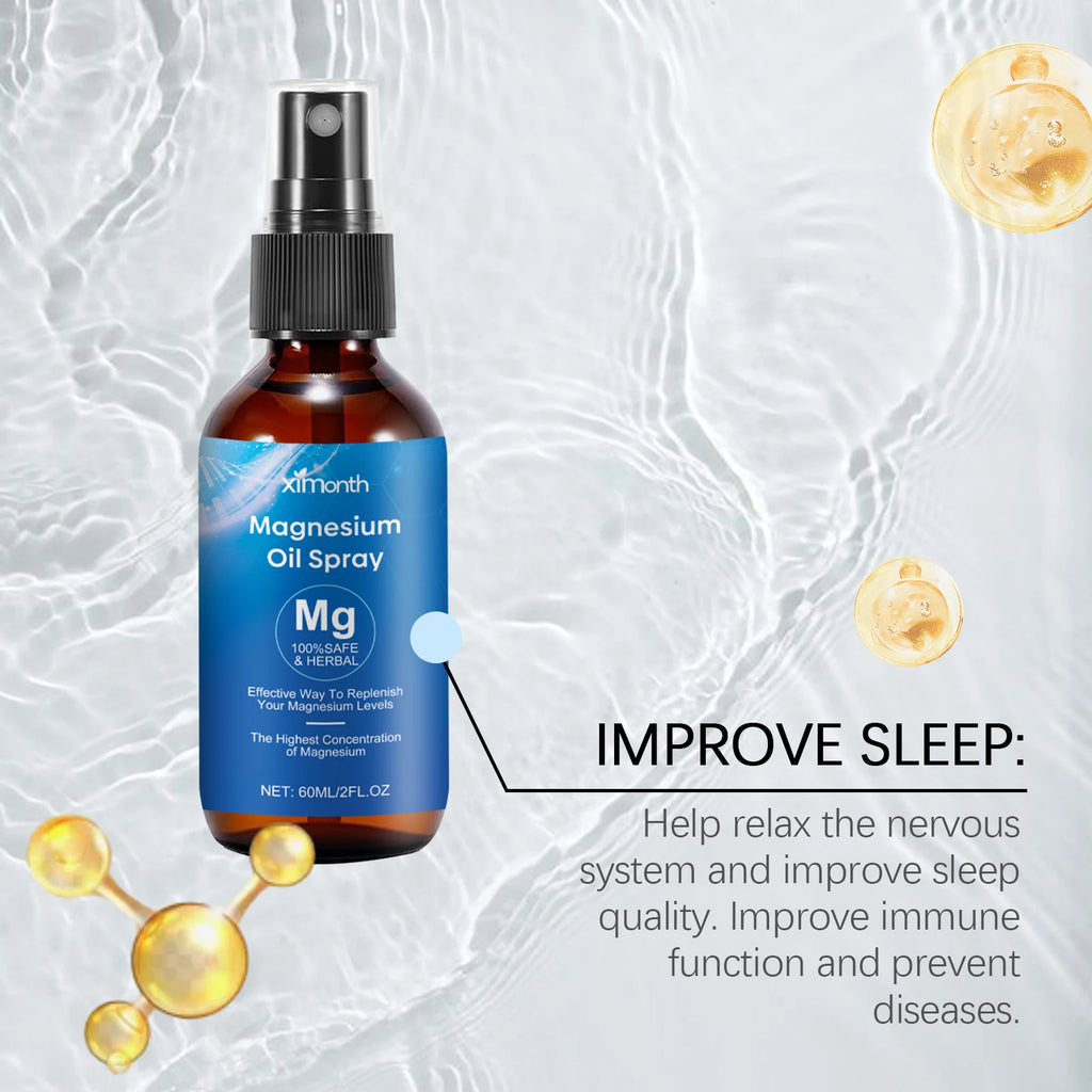 Magnesium Oil Spray – Essential Oil Blend for Muscle Relief, Relaxation & Better Sleep