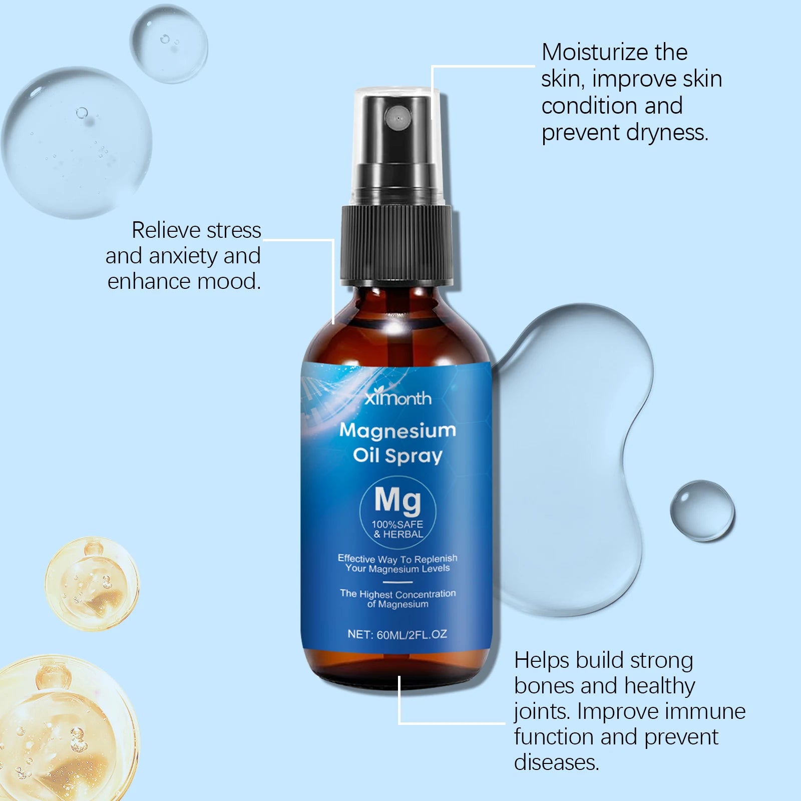 Magnesium Oil Spray – Essential Oil Blend for Muscle Relief, Relaxation & Better Sleep
